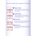Habo by Ogawa Body Slimming & Massage Device*
